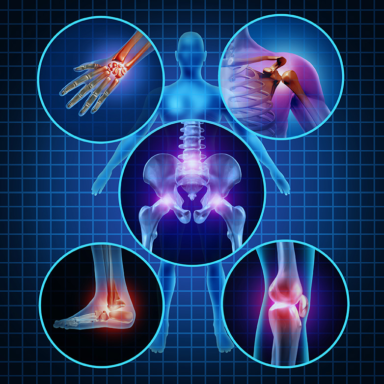 Pain Assessment Functional Pathways Blog